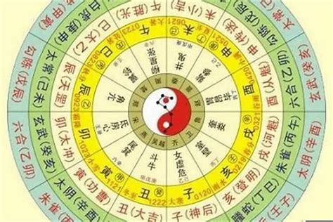 免費八字一生|生辰八字算命、五行喜用神查询（免费测算）